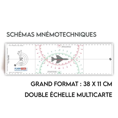 Règle Cras Aéronautique - FlashTide