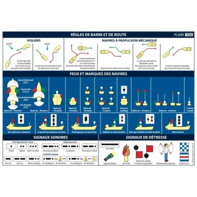 Code marin adh�sif A5 r�gles de navigation (RIPAM) - FlashTide