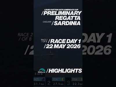 holding on to a narrow lead / Sardinia Preliminary Regatta Review / AC40 sailing regatta