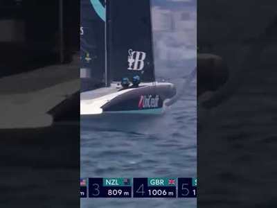 A smooooth rounding of the mark during Race 1 - get the on-board POV (UCYAC, 2024)