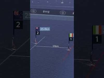 Margins are shrinking... Can we get past the leading boat?