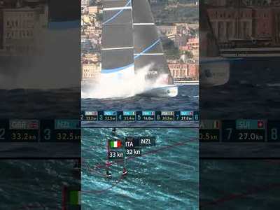 A tricky first mark rounding in Race 1 / Naples Preliminary Regatta, Sept. 2026