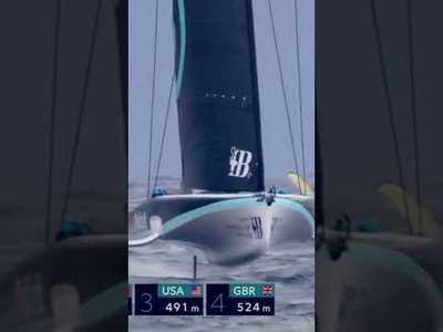 What conditions will Cagliari bring in May 2026? A look back at the Youth America's Cup in Barcelona