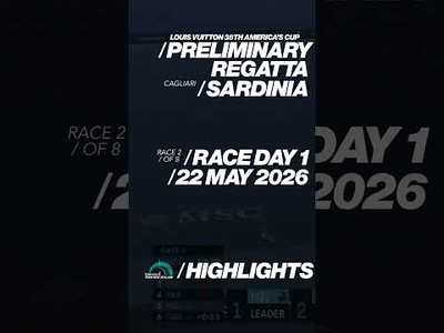 the importance of onboard comms / Sardinia Preliminary Regatta Review / AC40 sailing regatta