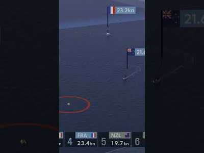 Every inch is hard-fought in this tight light-wind regatta  / Preliminary Regatta Sardinia